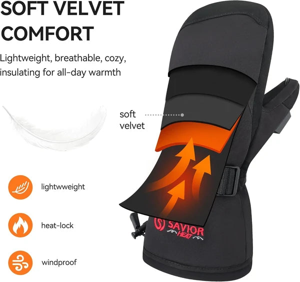 HeatWear - Elektriskt Uppvärmd Vantar