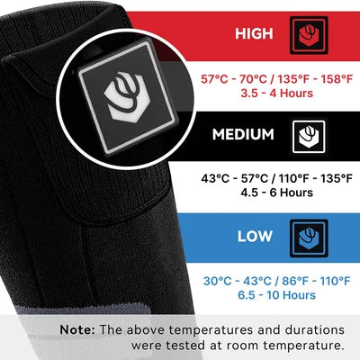 HeatWear - Elektriskt Uppvärmd Socks