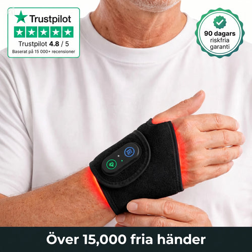 TheraWrap™ som lindra handledssmärta på bara 15 min/dagen