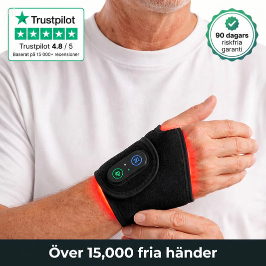 TheraWrap™ som lindra handledssmärta på bara 15 min/dagen