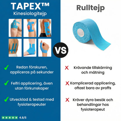 TAPEX™ – Kinesiotejp för stöd och avlastning av knät