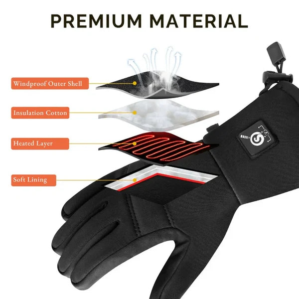 HeatWear - Elektriskt Uppvärmd Handske Liners